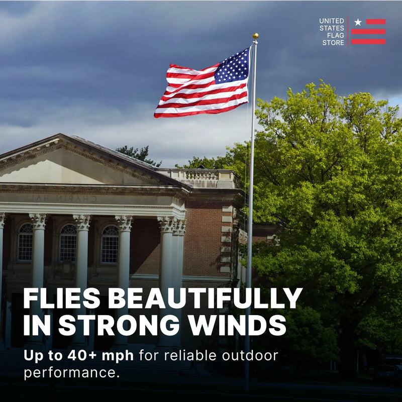American flag flying high in front of a building with text about wind resistance.