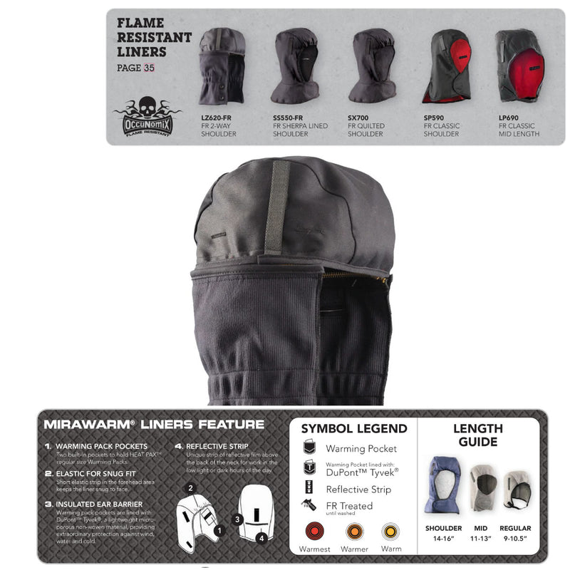 FR Winter Hard Hat Liner, 2-Piece, Zip off Cap - LZ620-FR, view 9 of 10