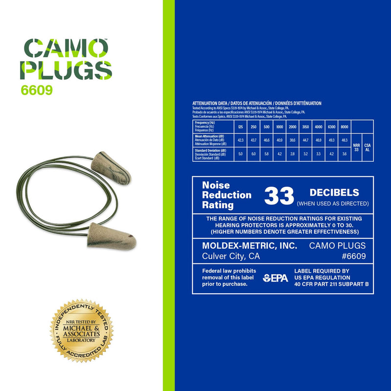 Moldex Camo Plugs Disposable Earplugs, NRR 33dB, view 6 of 7