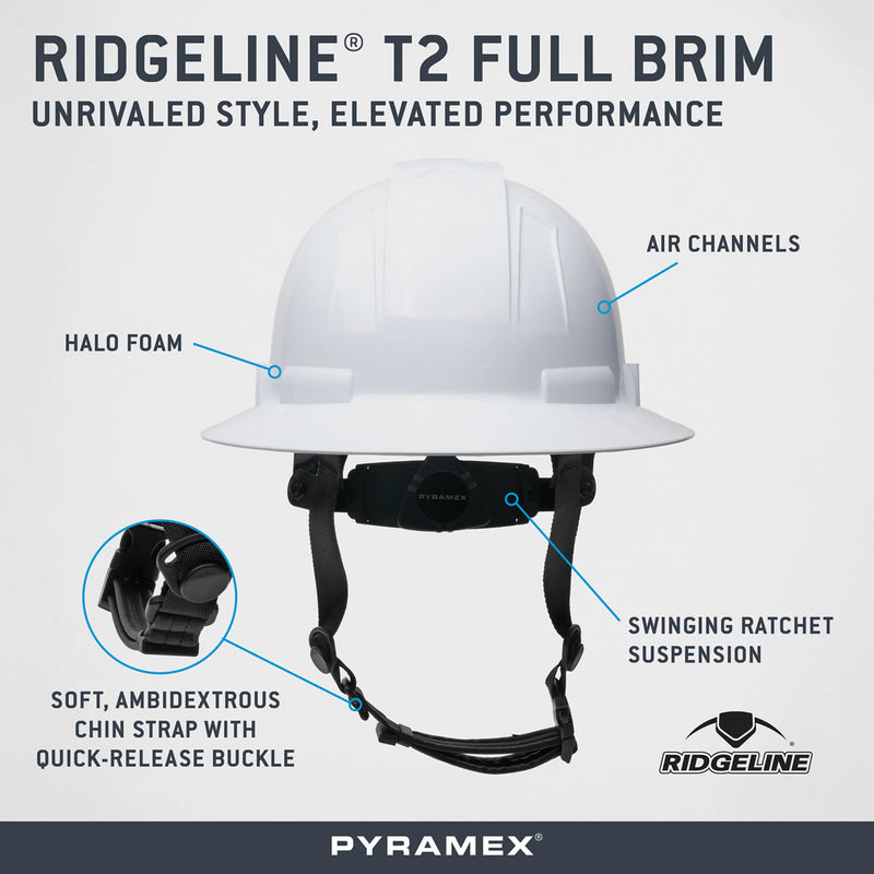 Pyramex Ridgeline T2 Type 2 Full Brim Hard Hat, view 3 of 22