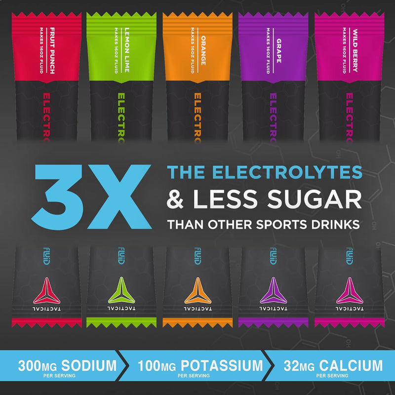 Tactical Hydration Electrolyte Drink Mix, view 4 of 25