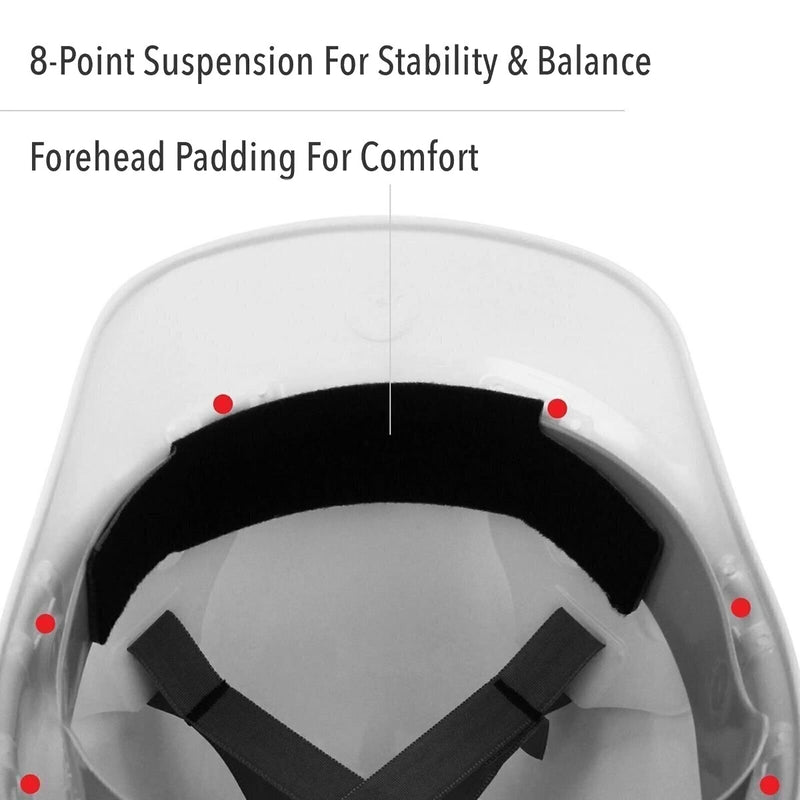 Fibre Metal Supereight Hard Hat with Ratchet Suspension, view 7 of 18