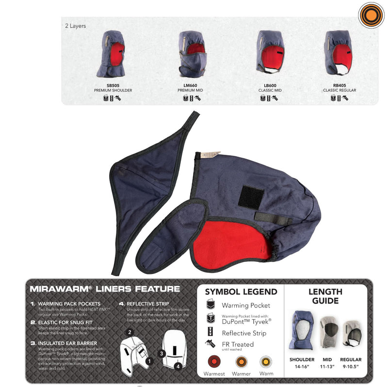OccuNomix Fleece Lined Insulated Winter Hard Hat Liner - LM660, view 3 of 4