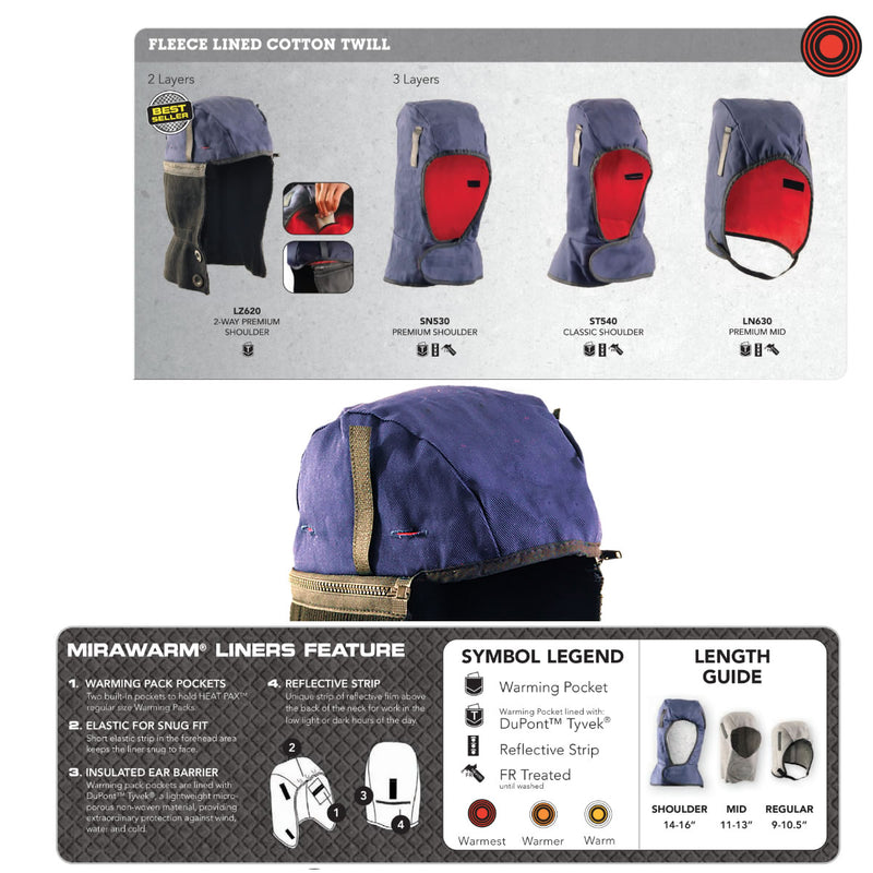 Winter Hard Hat Liner, 2-Piece, Zip off Cap, view 4 of 5