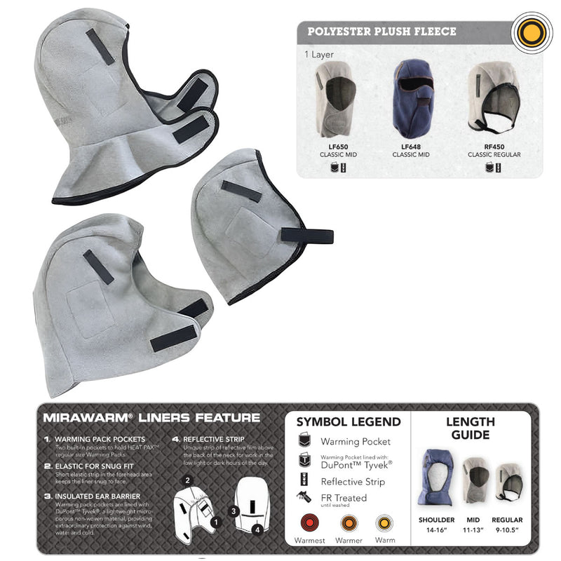 Winter Hard Hat Liner, Heavy-weight Fleece - RF450, view 4 of 4