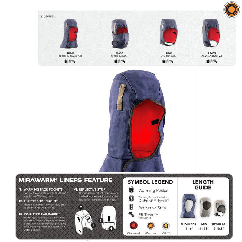 Winter Hard Hat Liner, Fleece Lined Insulated - SB505, view 3 of 4