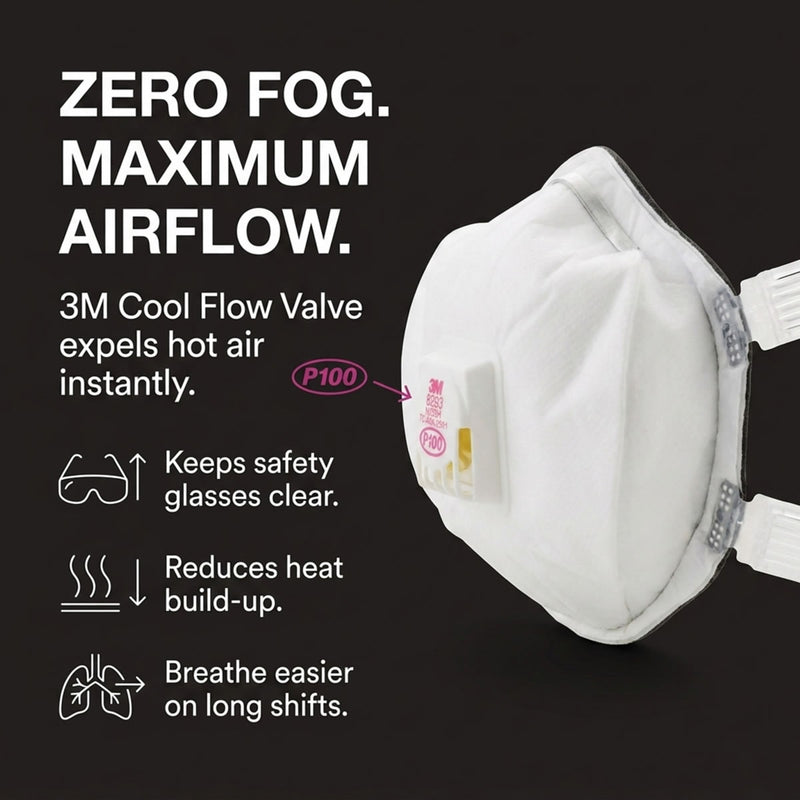 3M 8293 P100 Industrial Respirator with Valve, USA Made, White, view 4 of 8
