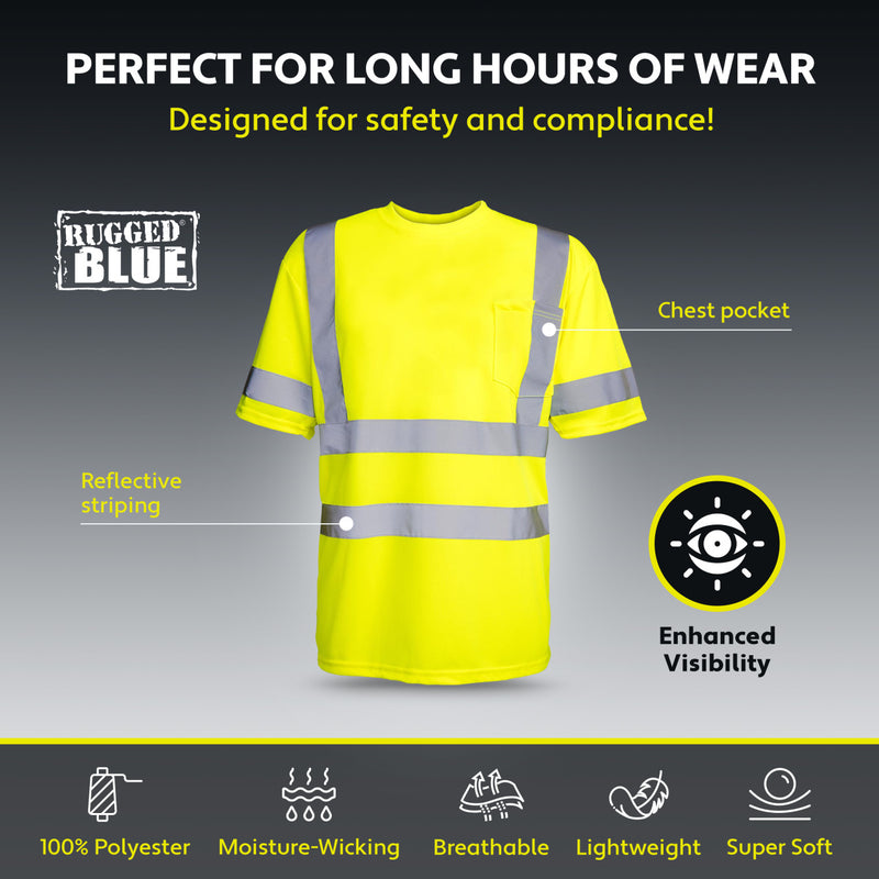 Rugged Blue Type R Class 3 Hi-Vis Wicking Mesh Short Sleeve T-Shirt, view 8 of 10