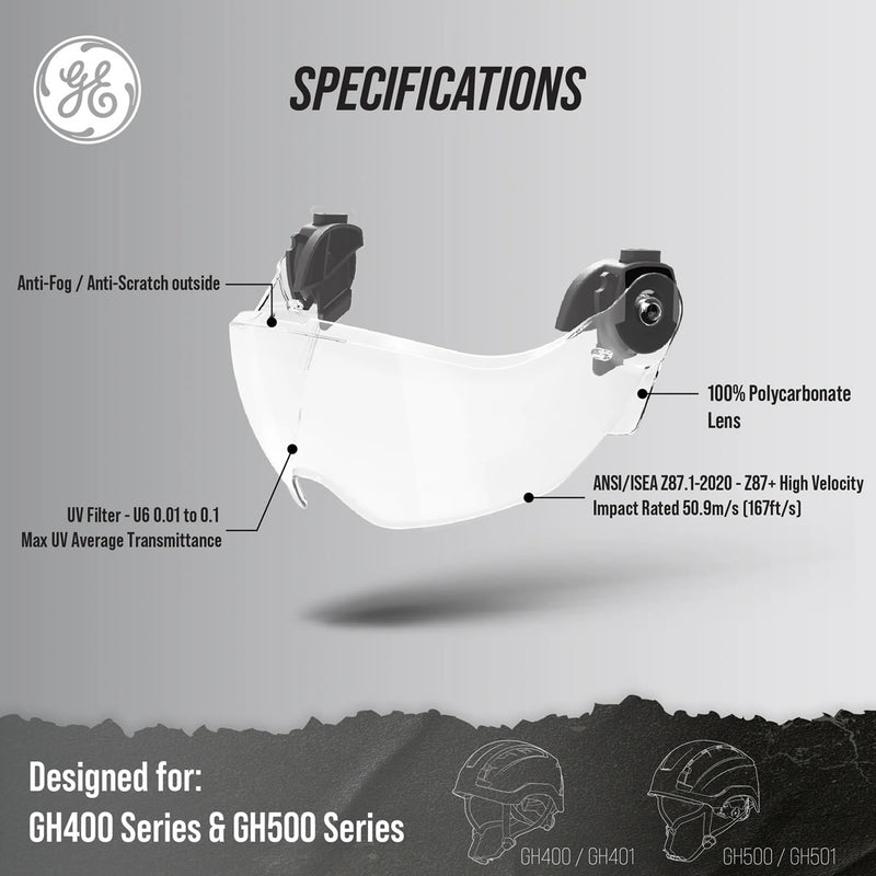 GE Protective Eye Shield Kit, view 7 of 9