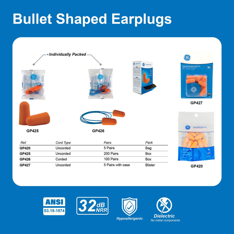 General Electric GP427 32 dB Polyurethane Foam Bullet Earplugs, Orange, 5 Pairs, view 2 of 3
