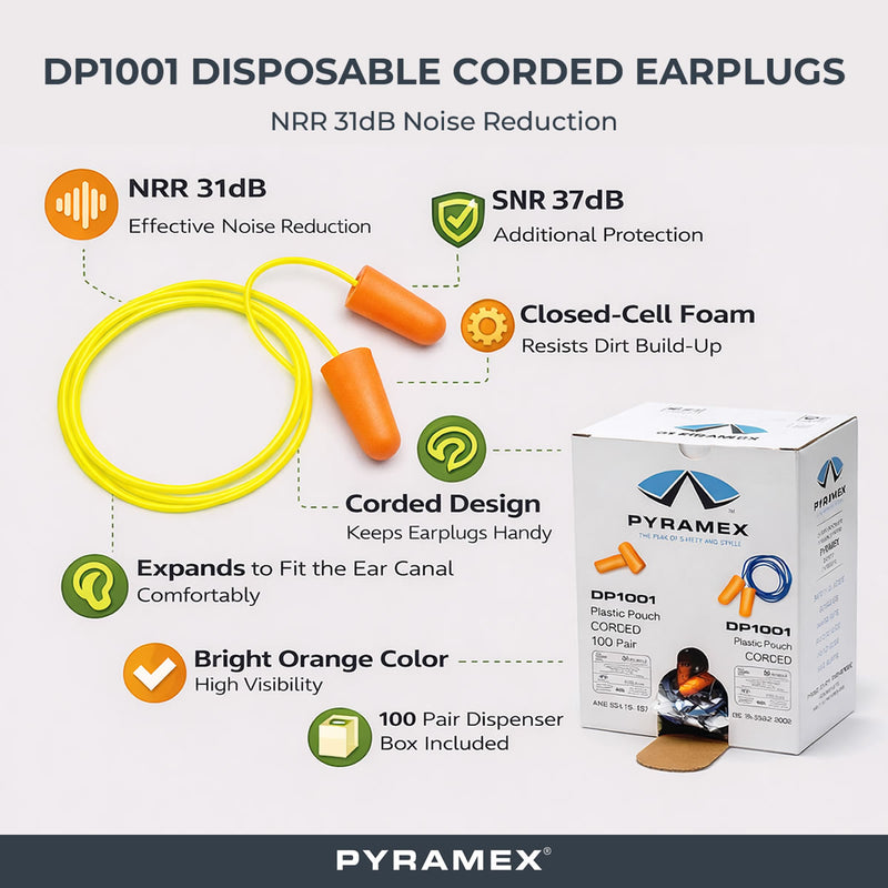 Pyramex DP1001 NRR 31dB Disposable Corded Earplugs, DP1001, 100 Pair, Orange, view 2 of 3