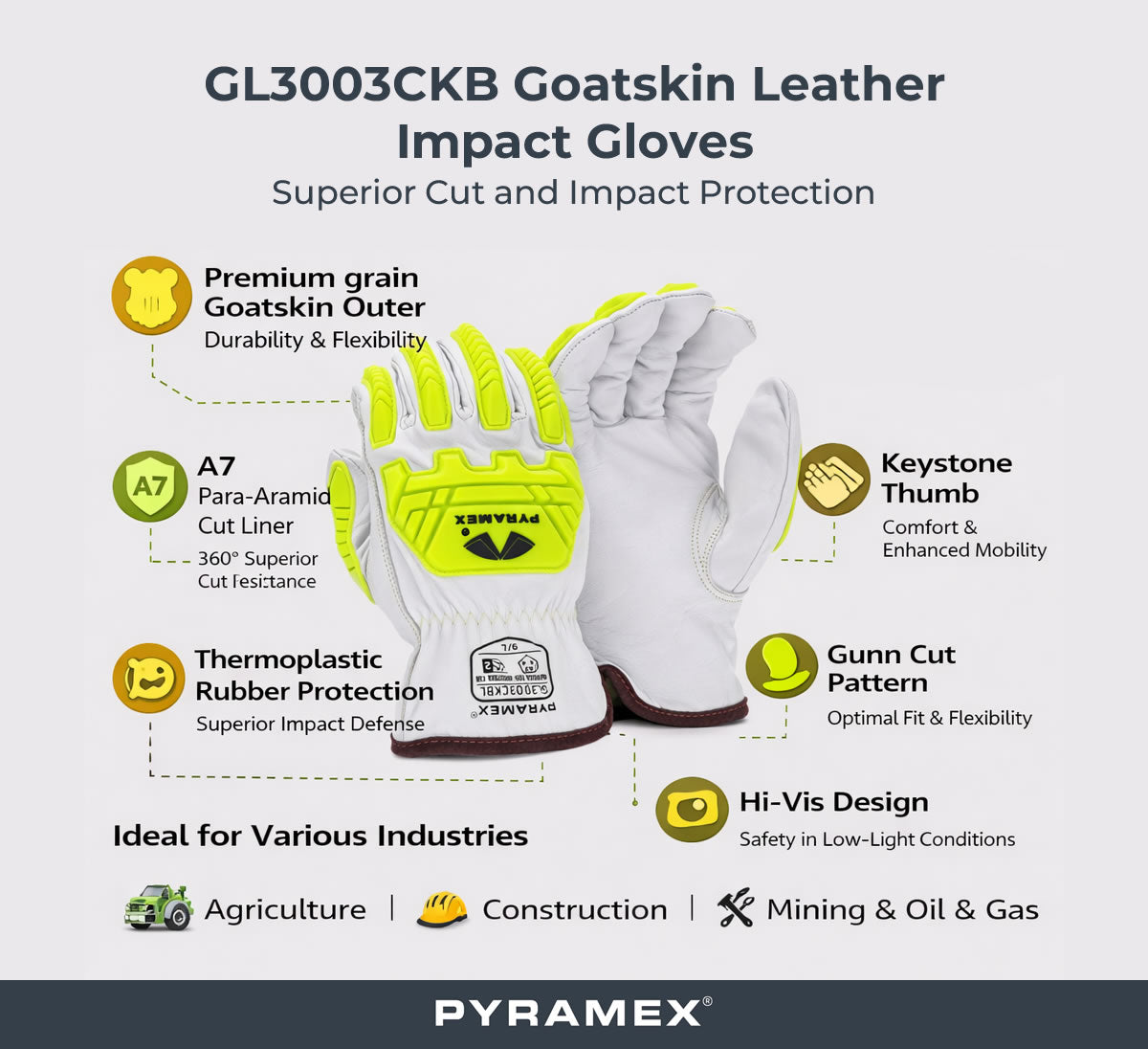 Pyramex GL3003CKB Premium Grain Goatskin Leather Driver Para-Aramid A7 Cut Level 2 Impact Gloves, Hi-Vis Green Pyramex GL3003CKB Premium Grain Goatskin Leather Driver Para-Aramid A7 Cut Level 2 Impact Gloves, Hi-Vis Green
