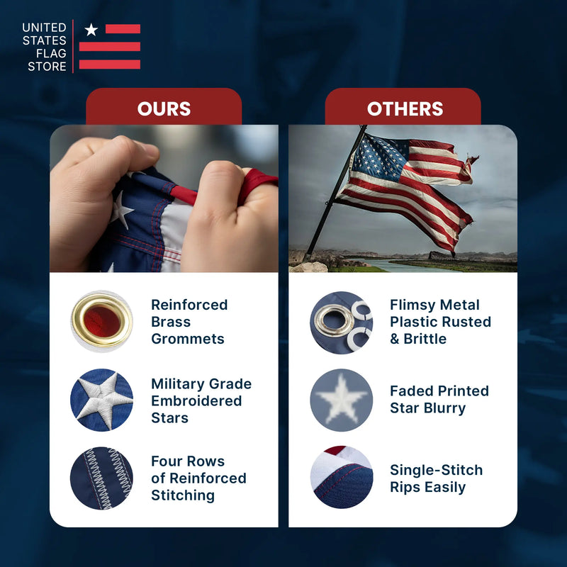 Comparison of reinforced flag hardware with inferior options on a dark blue background.