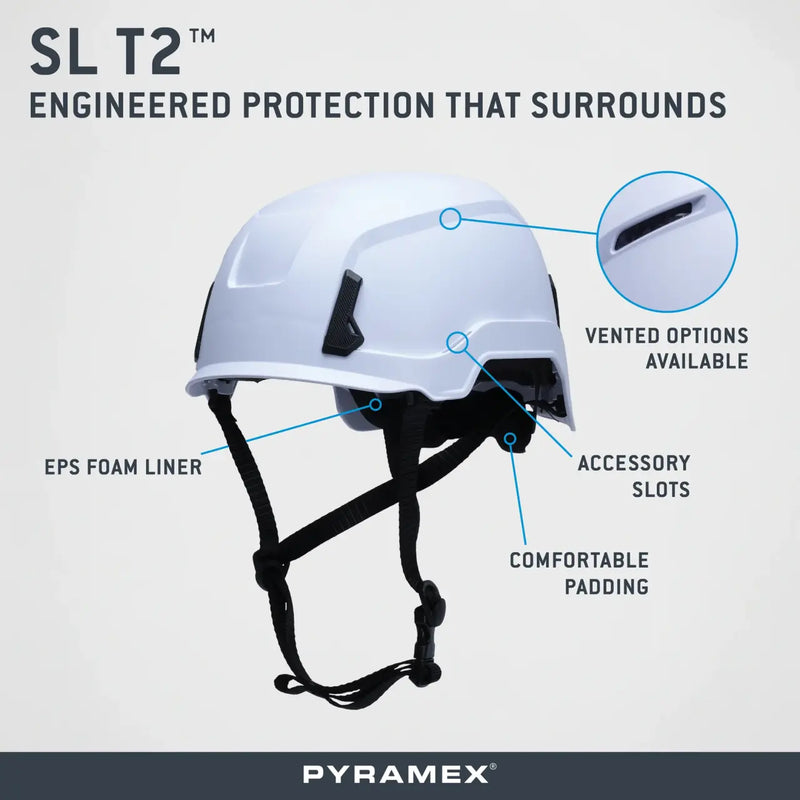 Pyramex SL T2 Type 2 Safety Helmet, view 4 of 18