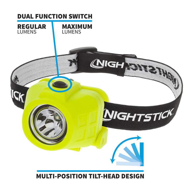 Nightstick Intrinsically Safe Headlamp - 3 AAA - Green - UL913 / ATEX, view 4 of 6