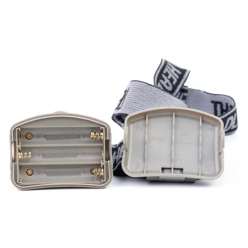 Rugged Blue 3W LED Headlamp - 100 Lumens, view 5 of 5