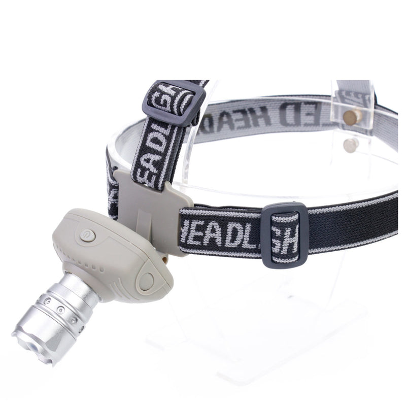 Rugged Blue 3W LED Headlamp - 100 Lumens, view 4 of 5