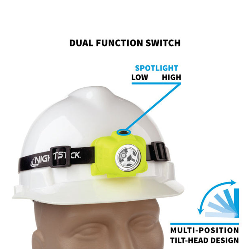 Nightstick Intrinsically Safe Headlamp - 3 AAA - Green - UL913 / ATEX, view 5 of 6