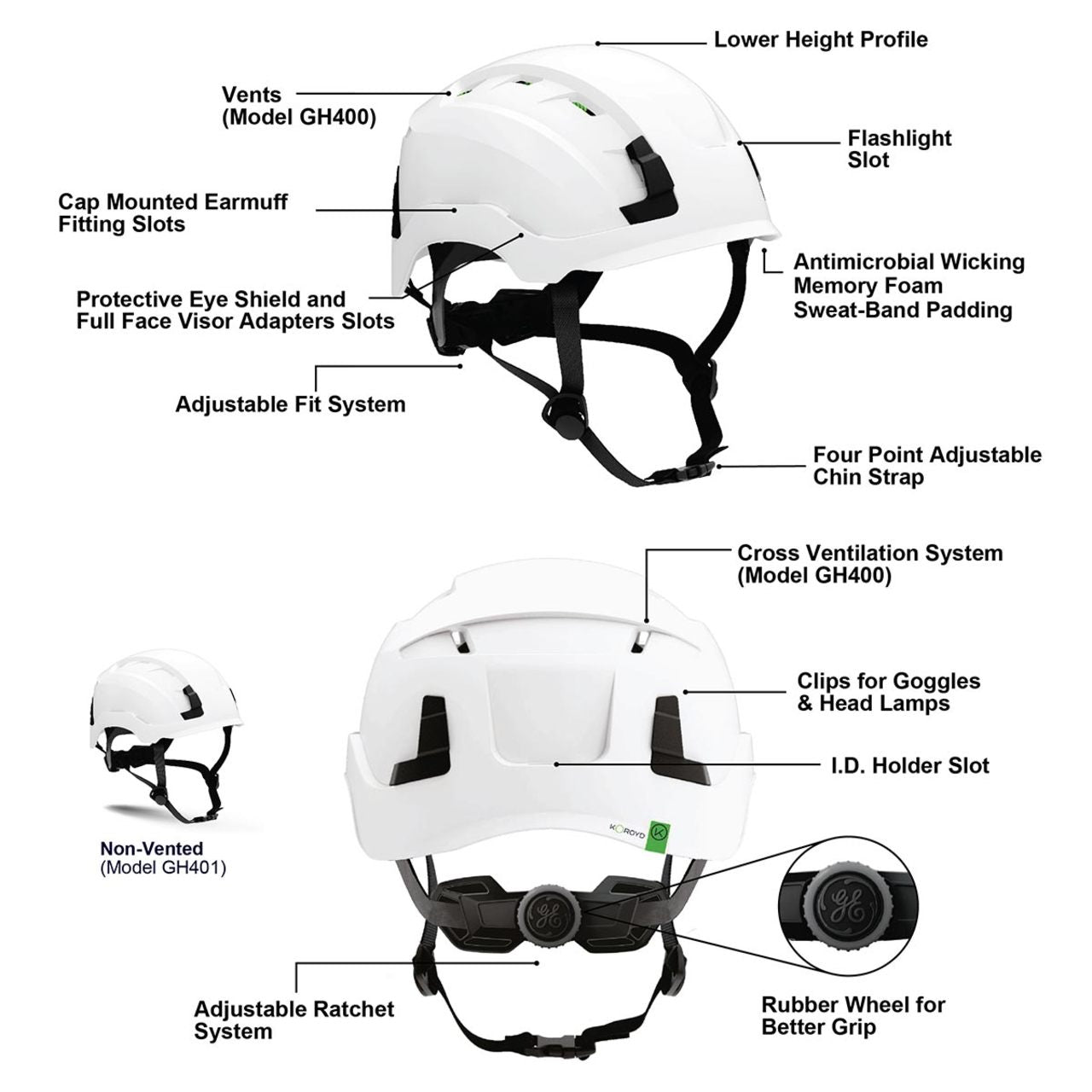 General Electric Type 1 Vented Safety Helmet - GH400 General Electric Type 1 Vented Safety Helmet - GH400