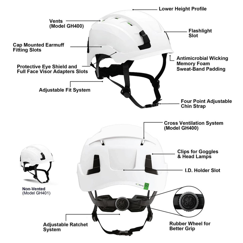 General Electric Type 1 Vented Safety Helmet - GH400, view 2 of 23