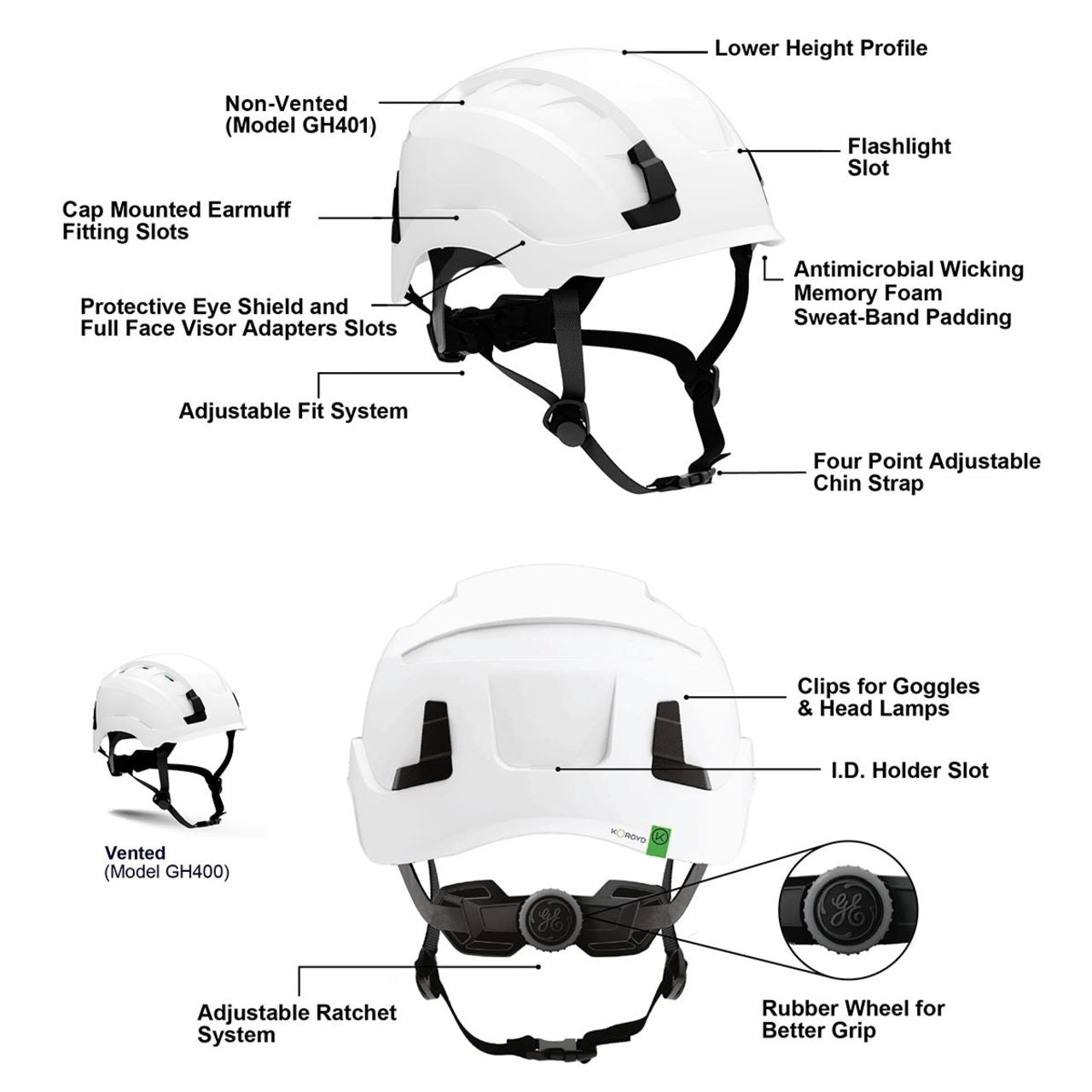 General Electric Type 1 Non-Vented Safety Helmet - GH401 General Electric Type 1 Non-Vented Safety Helmet - GH401