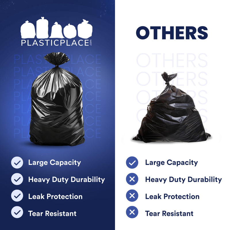 Plasticplace heavy duty durability