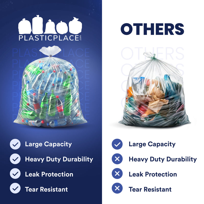 Plasticplace heavy duty durability