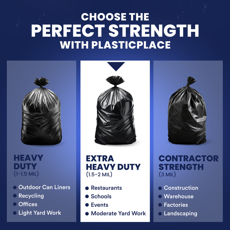 Plasticplace perfect strength