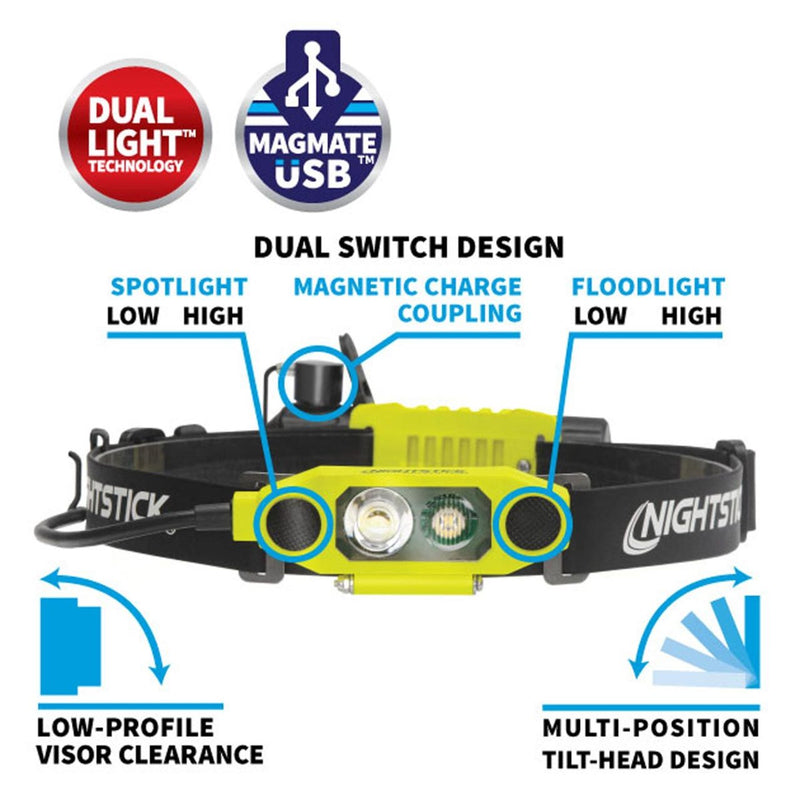 Nightstick DICATA Intrinsically Safe Low-Profile Dual-Light Headlamp - MagMate USB - Li-Ion - Green - UL913 / ATEX, view 3 of 6