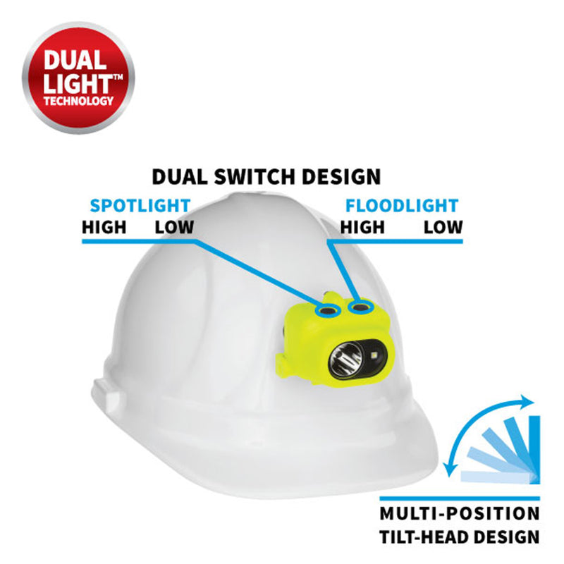 Nightstick Intrinsically Safe Headlamp w/Zero-Band Mount - 3 AAA - Green - UL913 / ATEX, view 6 of 9