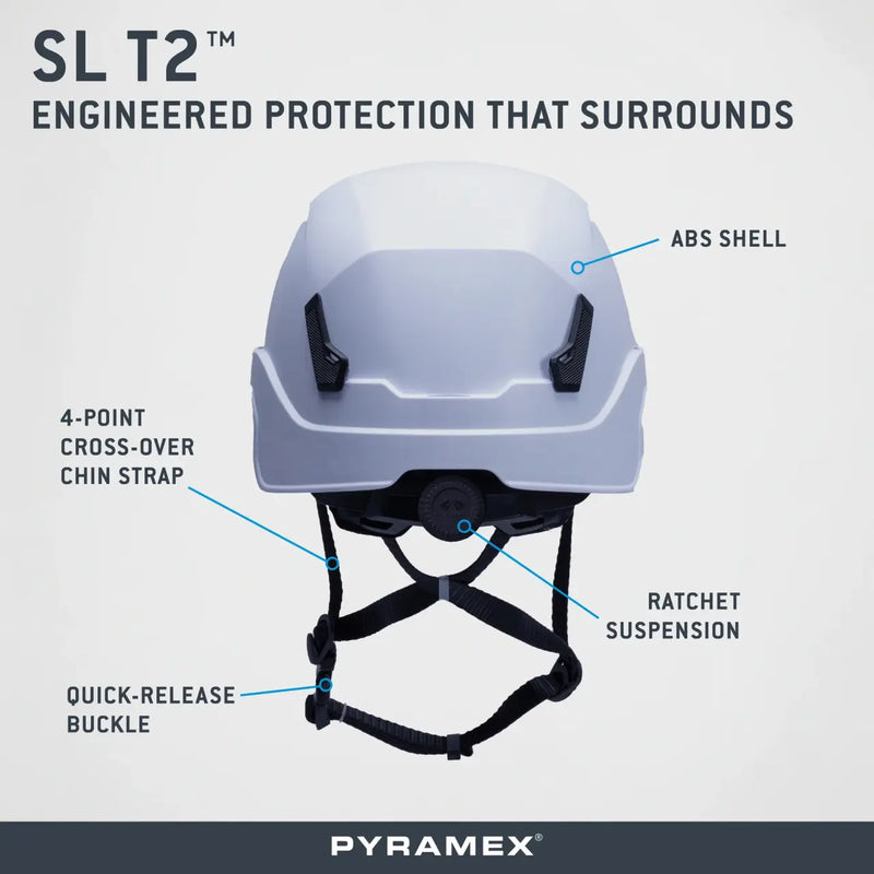 Pyramex SL T2 Type 2 Vented Safety Helmet, view 5 of 18