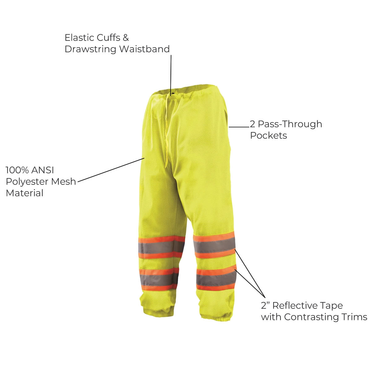 OccuNomix Class E Hi-Vis Two-Tone Mesh Pants, ECO-TEM2T