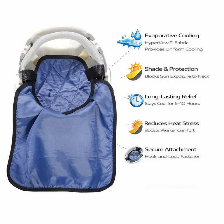 OccuNomix Evaporative Cooling Hard Hat Pad w/Shade, HPK-969