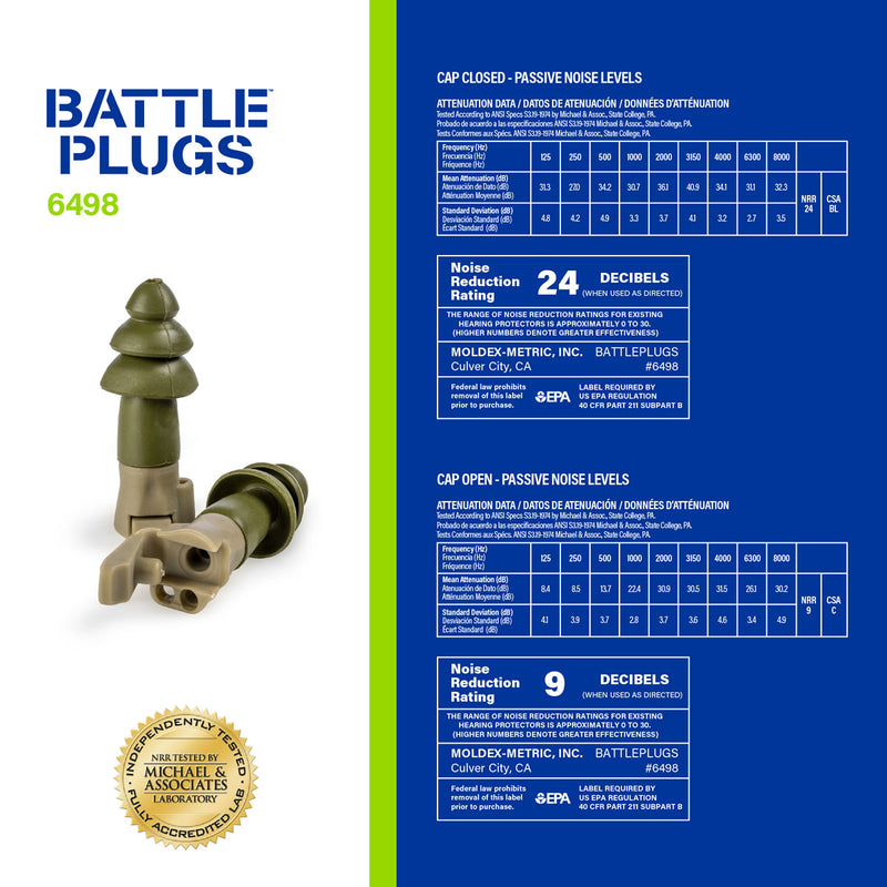 Moldex BattlePlugs Earplugs, NRR 24dB