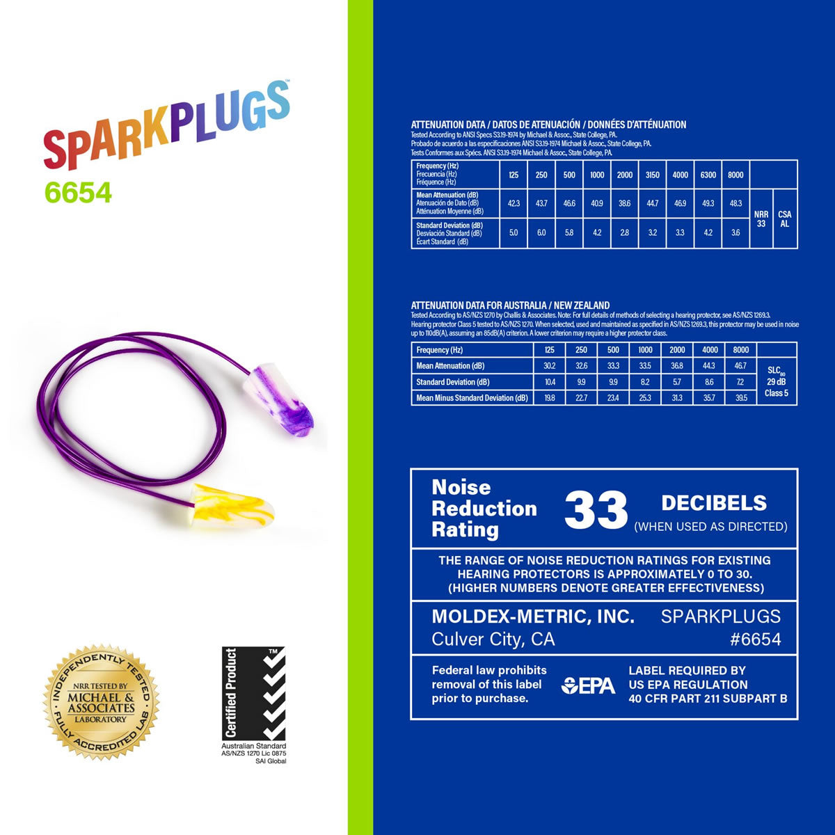 Moldex SparkPlugs Disposable Earplugs, NRR 33dB