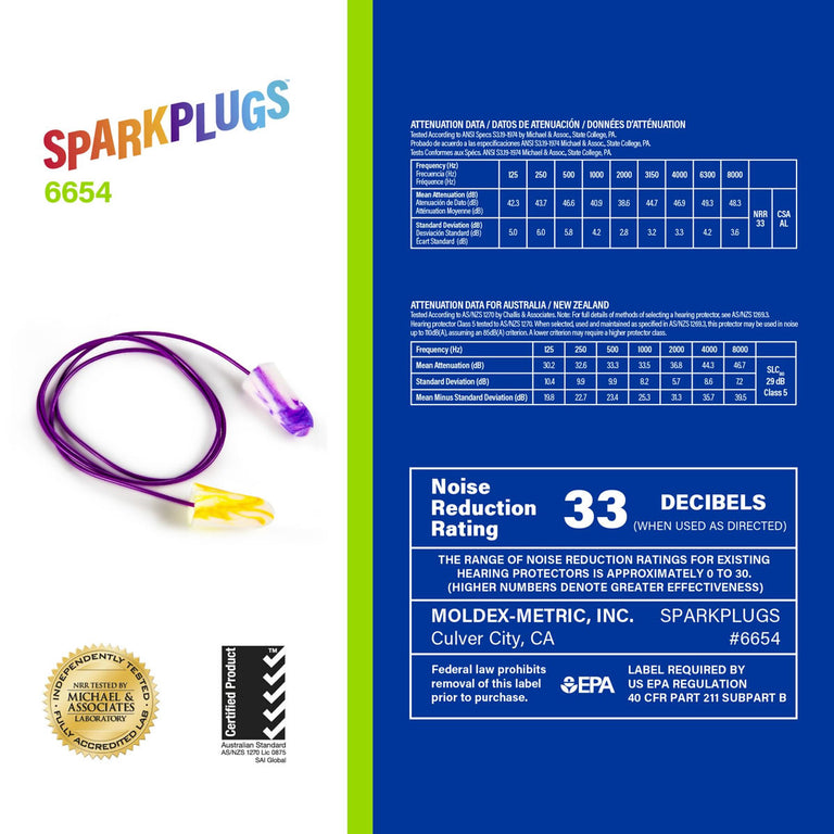 Moldex SparkPlugs Disposable Earplugs, NRR 33dB