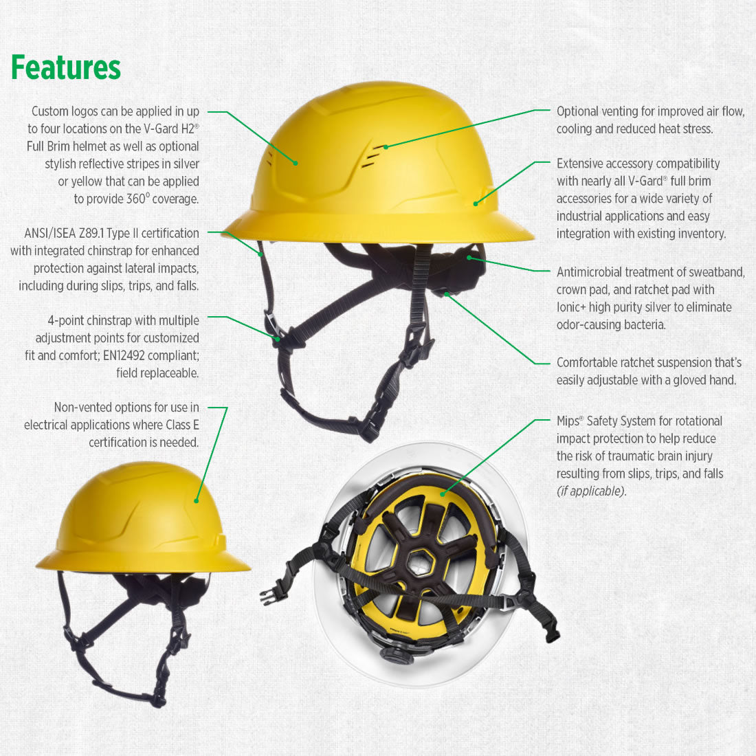 MSA V-Gard H2 Full Brim Type 2 Safety Helmet
