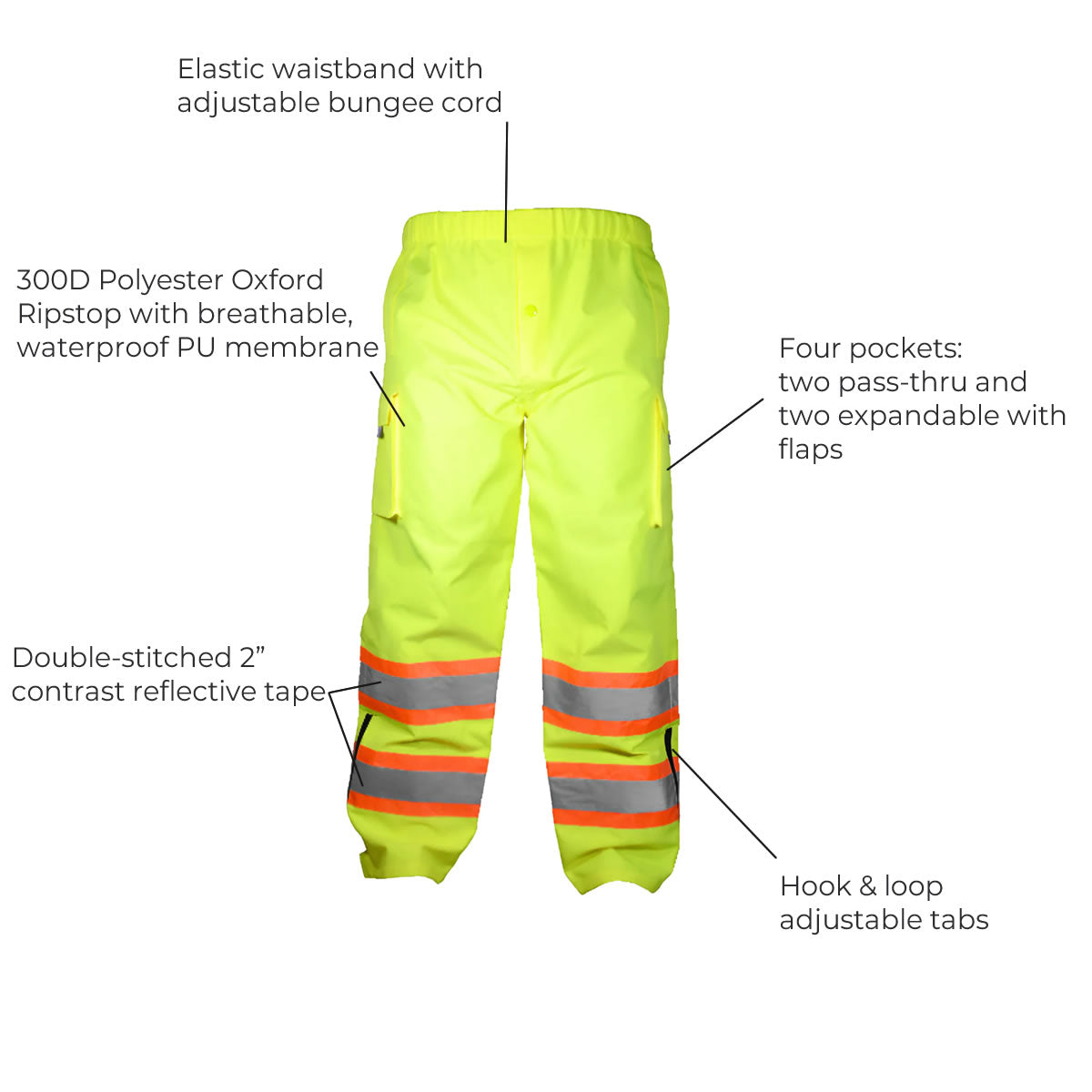 Occunomix Hi-Vis Class E 2-Tone Breathable Rain Pant, SP-RS2P