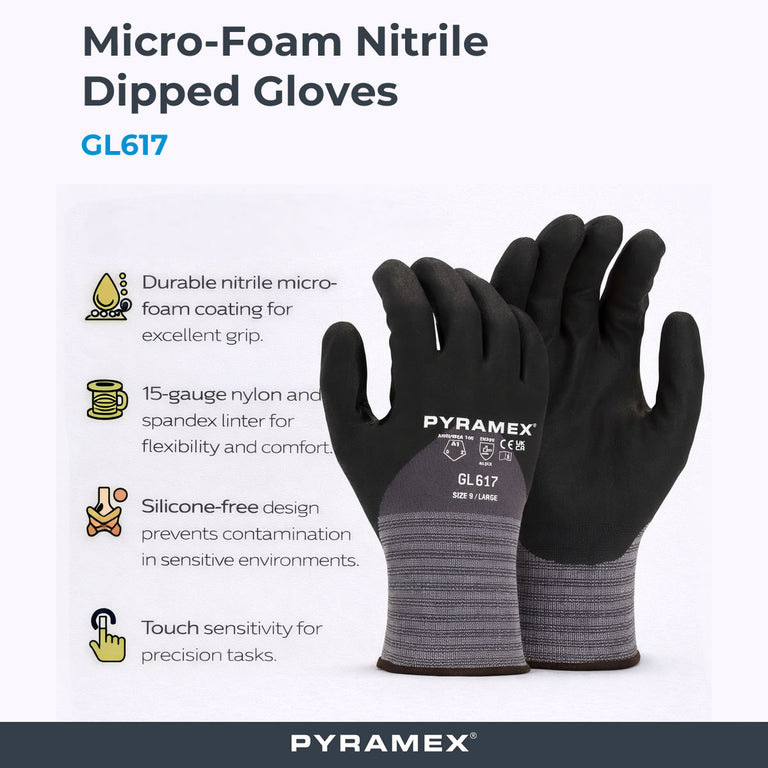 Pyramex GL617 Micro-Foam Nitrile Dipped Gloves, Gray/Black
