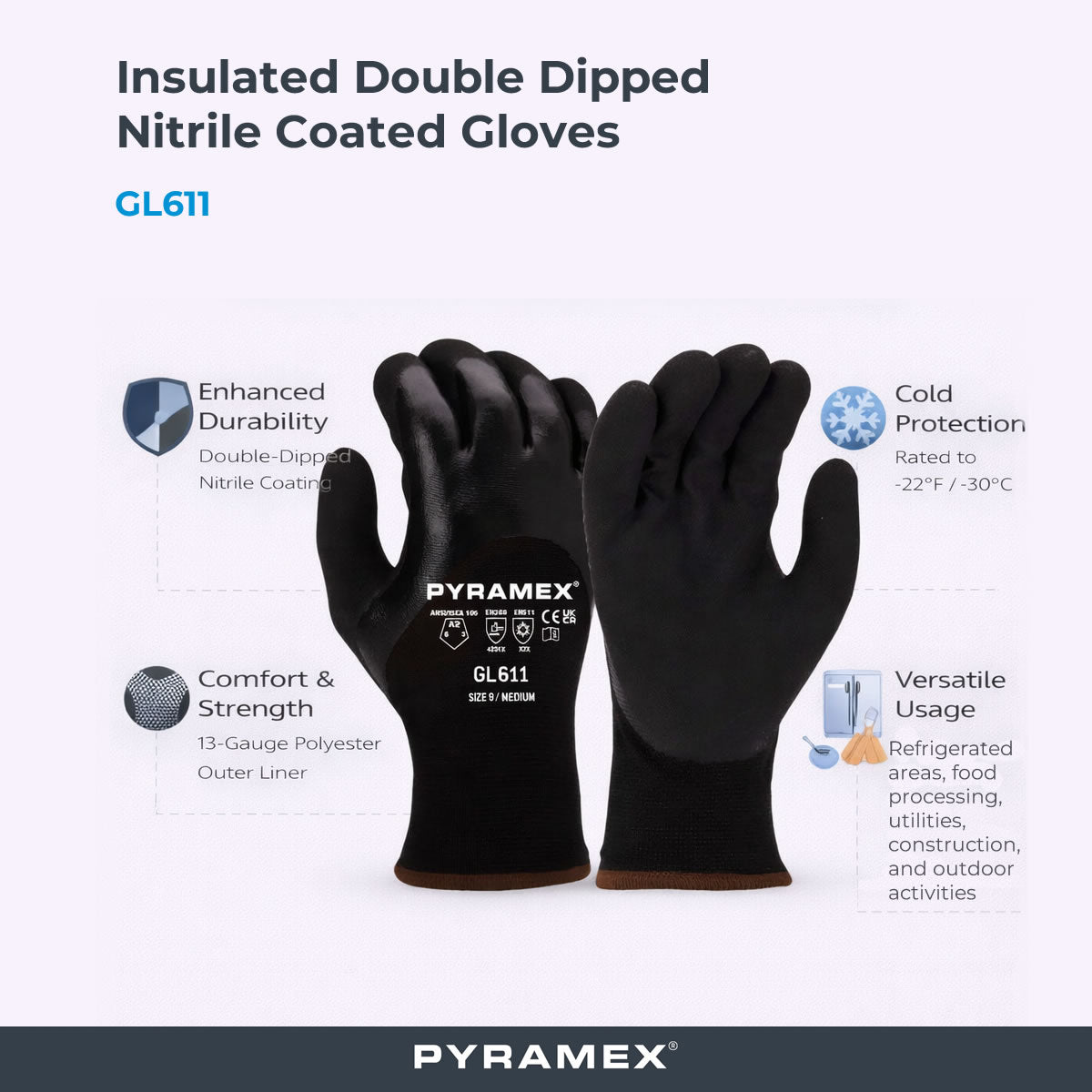 Pyramex GL611 Insulated A2 Cut Double Dipped Nitrile Coated Gloves, Black