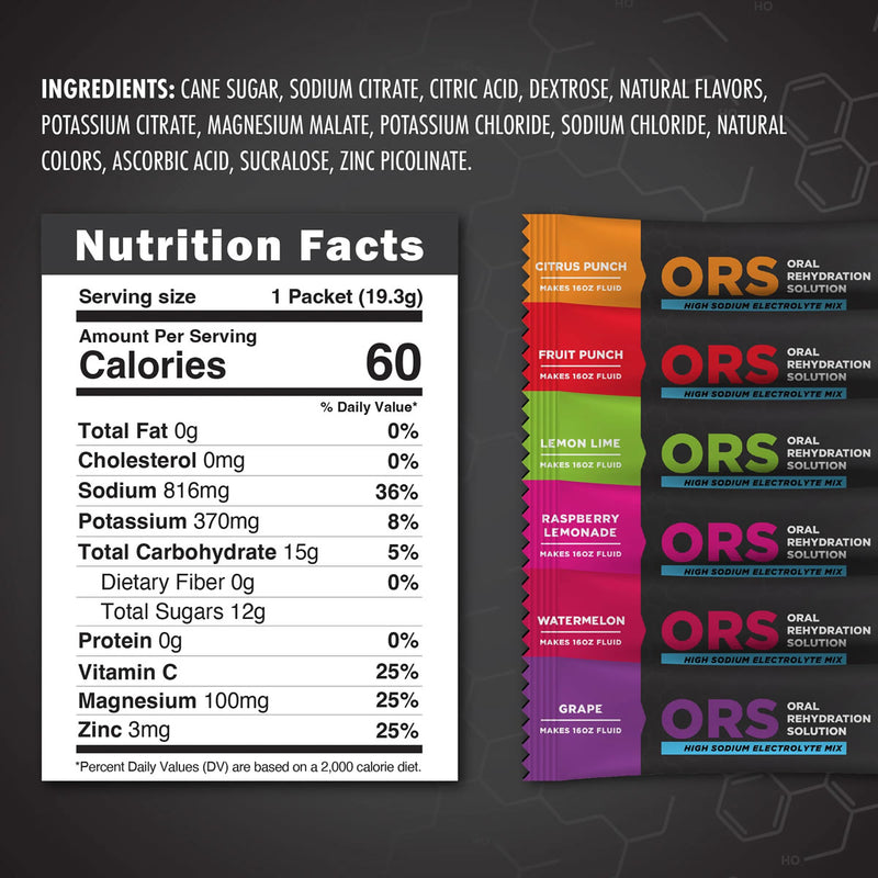 Tactical Hydration ORS (Oral Rehydration Solution)