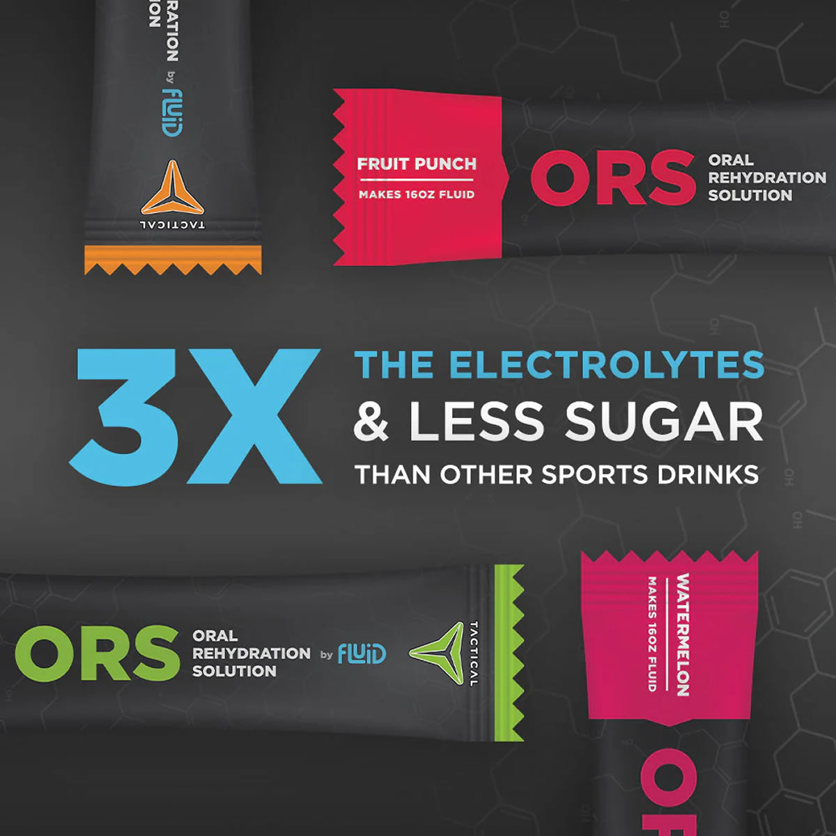 Tactical Hydration ORS (Oral Rehydration Solution)