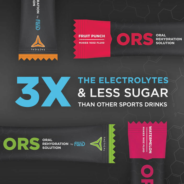 Tactical Hydration ORS (Oral Rehydration Solution)