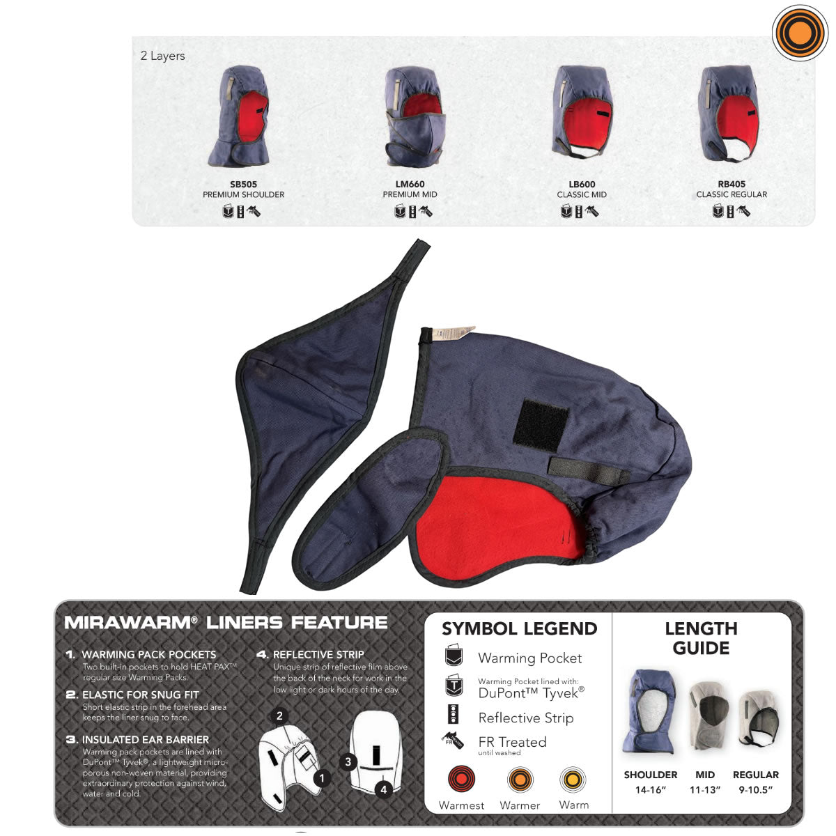 OccuNomix Fleece Lined Insulated Winter Hard Hat Liner - LM660
