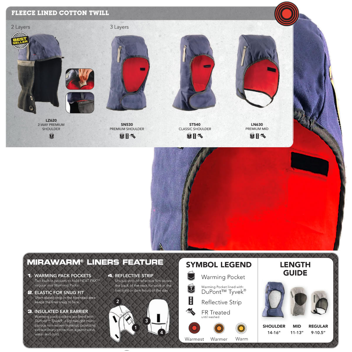 Winter Hard Hat Liner, Fleece Lined Insulated - LN630