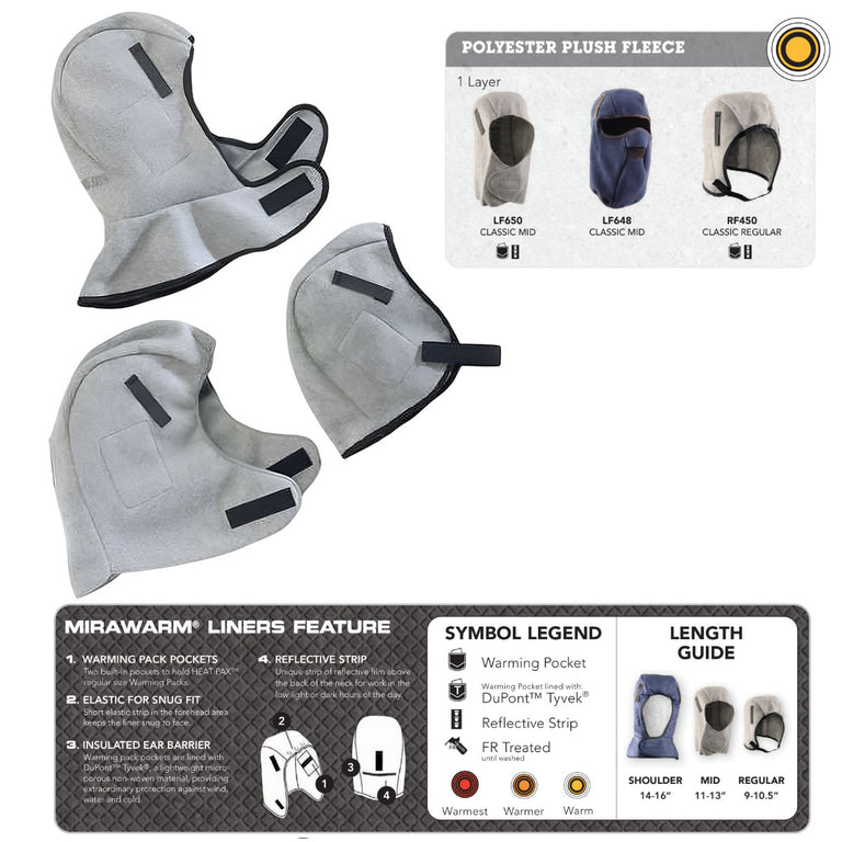 Winter Hard Hat Liner, Heavy-weight Fleece - RF450