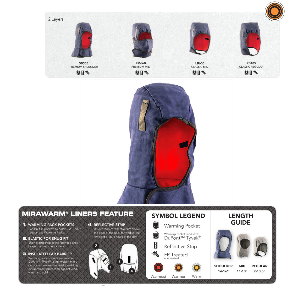 Winter Hard Hat Liner, Fleece Lined Insulated - SB505
