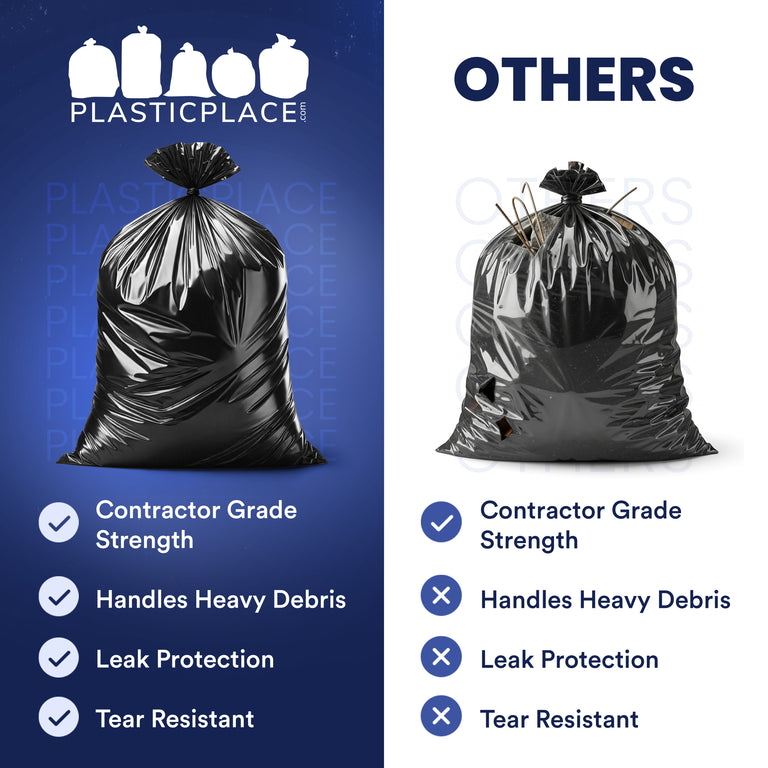 Plasticplace contractor grade strength