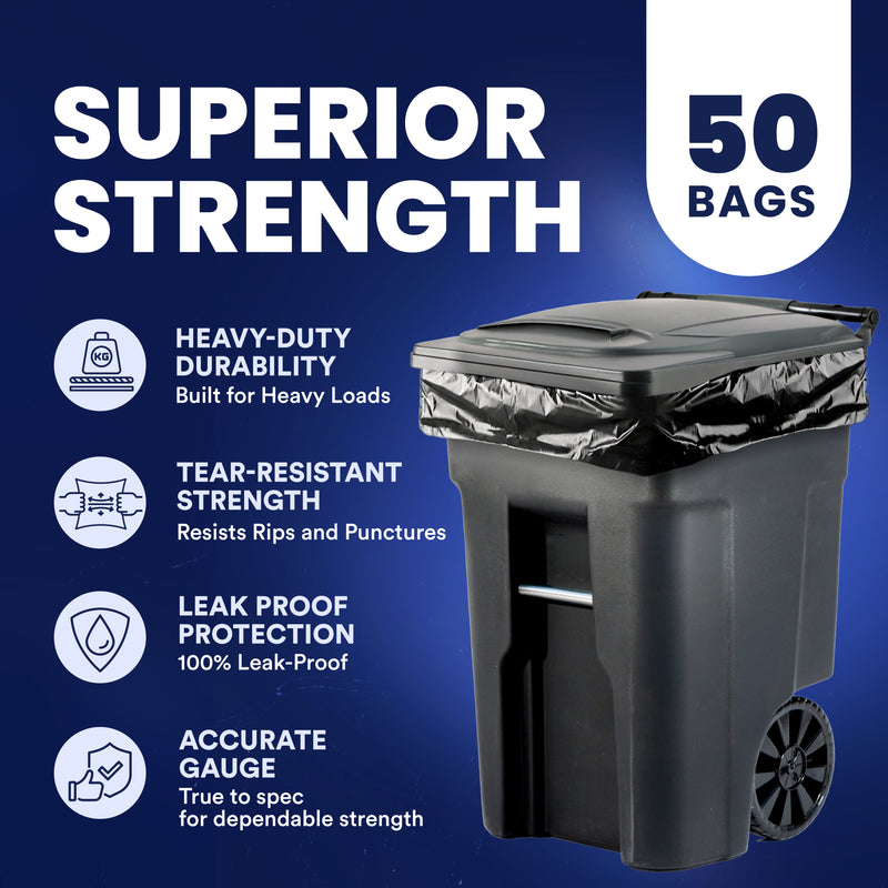 Plasticplace superior strength