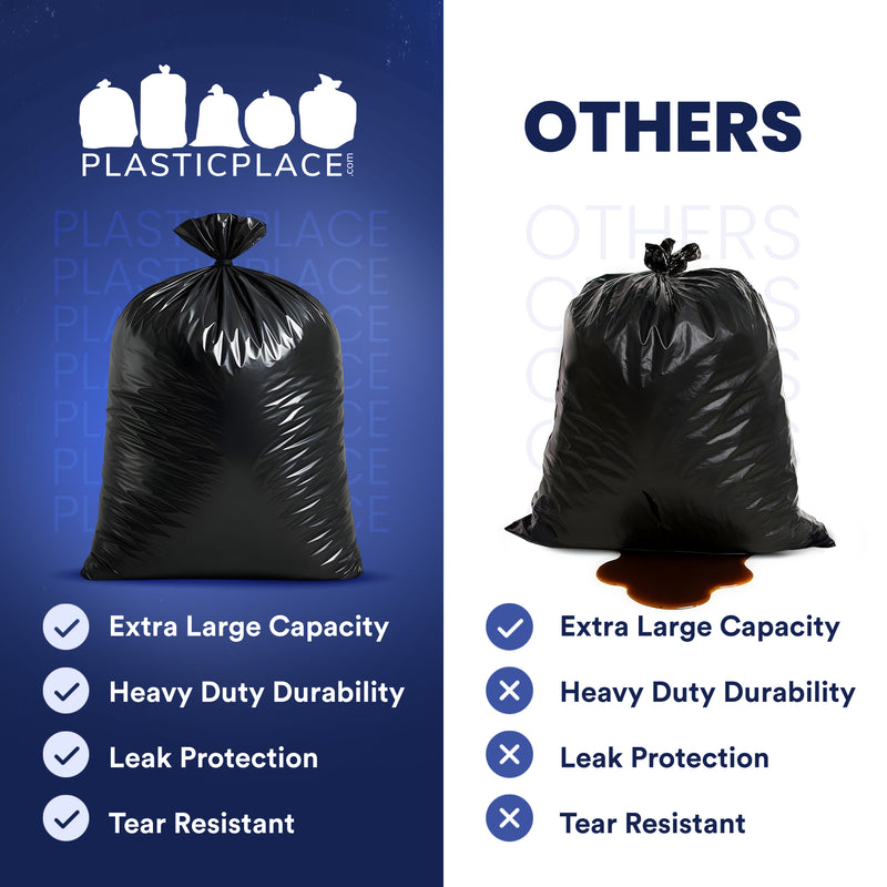Plasticplace heavy duty durability